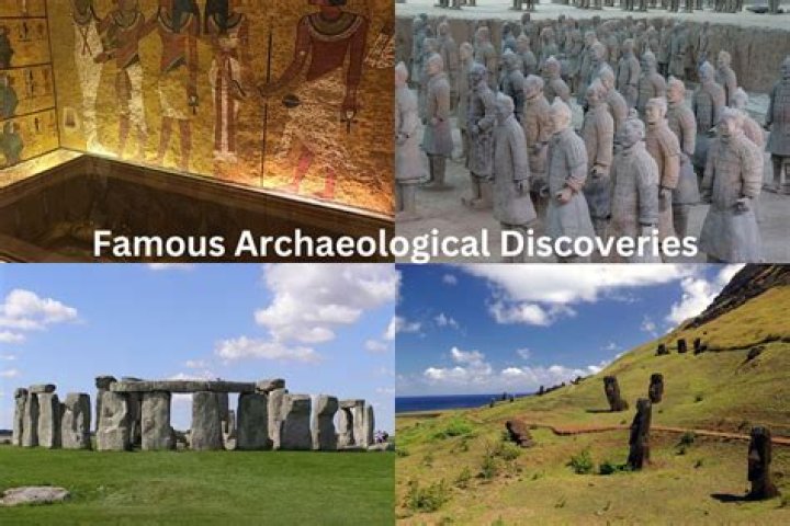 Intriguing Discoveries And Profound Insights