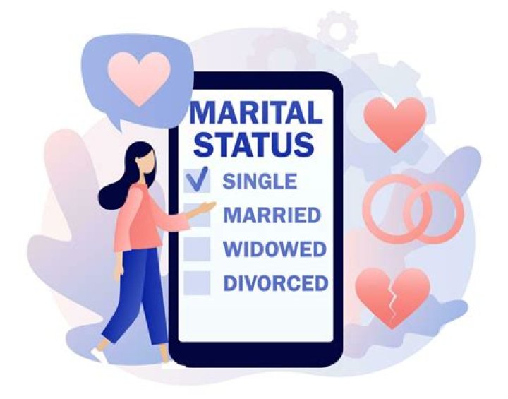 Is Sonoya Mizuno Married? Uncovering Marital Status And Personal Insights